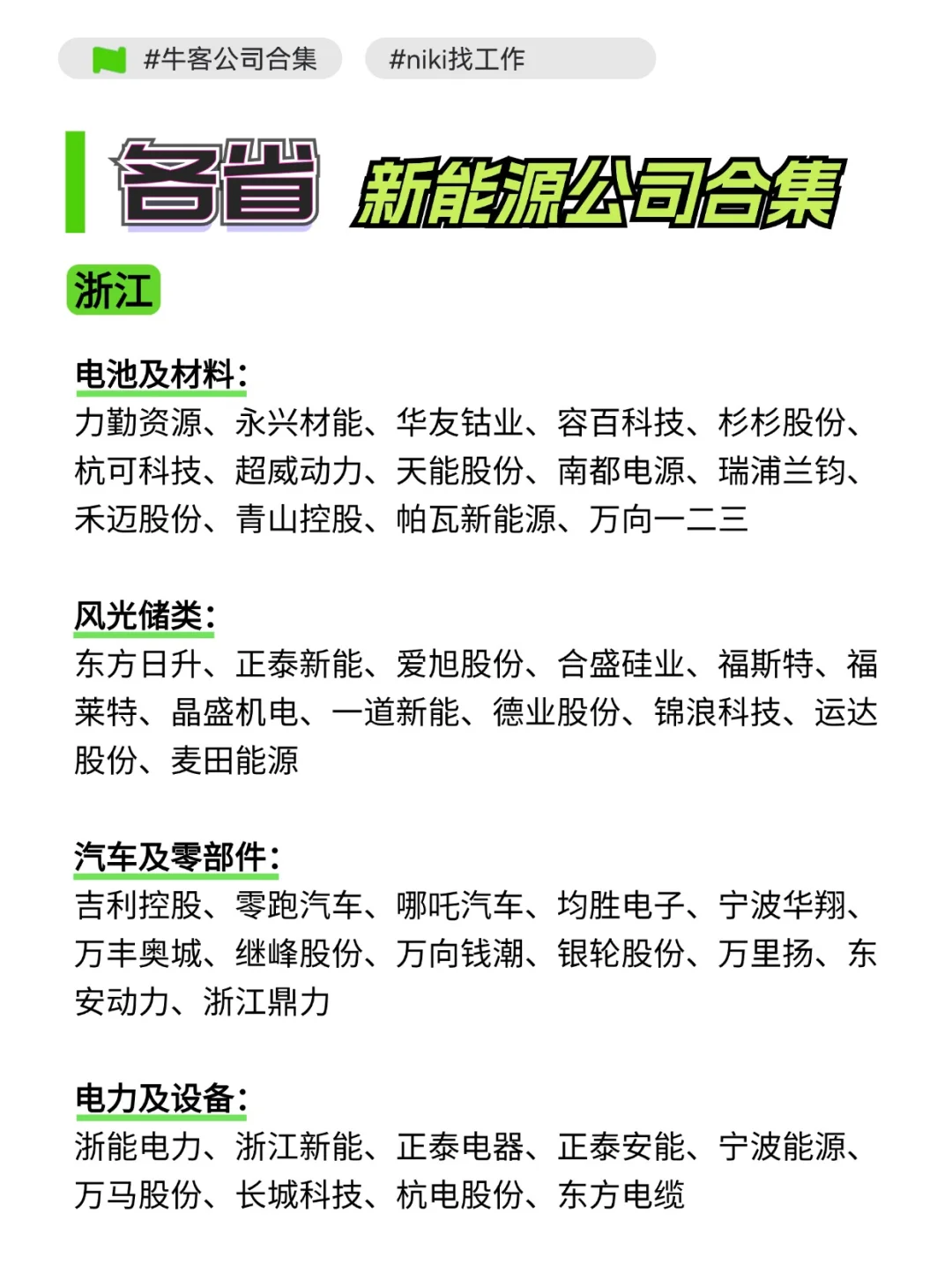 各省新能源行业公司合集！