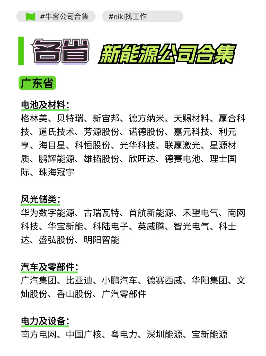 各省新能源行业公司合集！