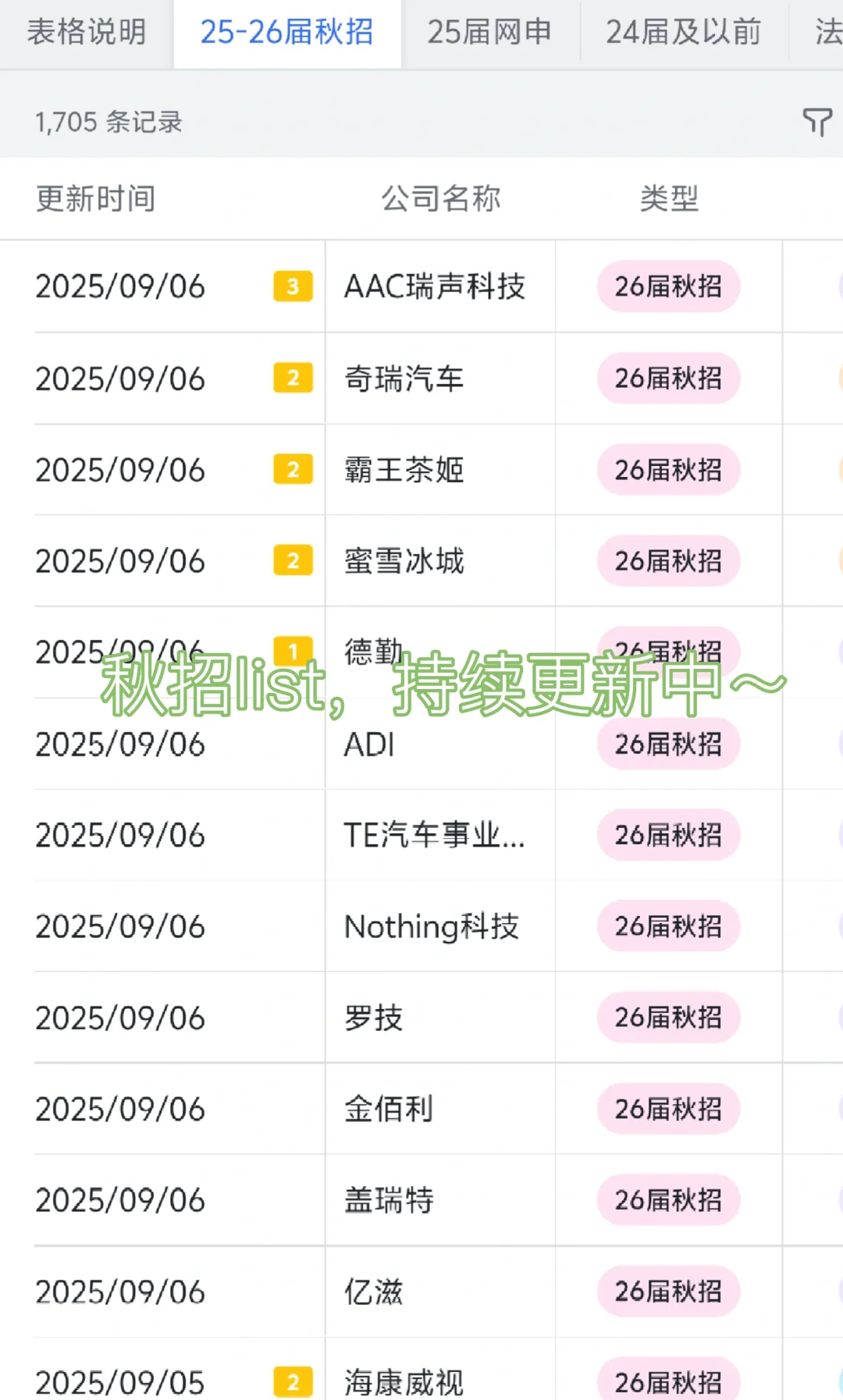 南通头部企业大盘点来啦～