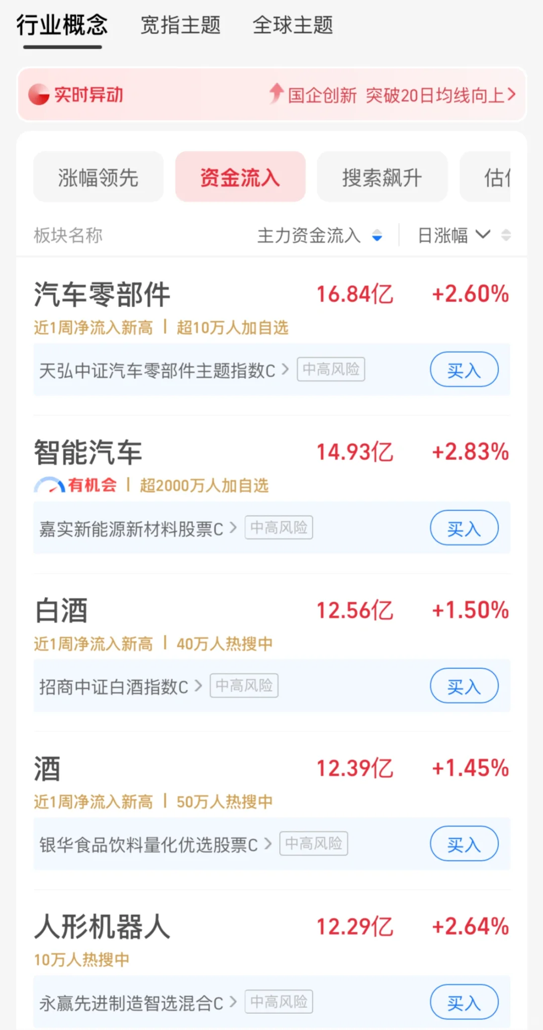 九月坚守住白酒?