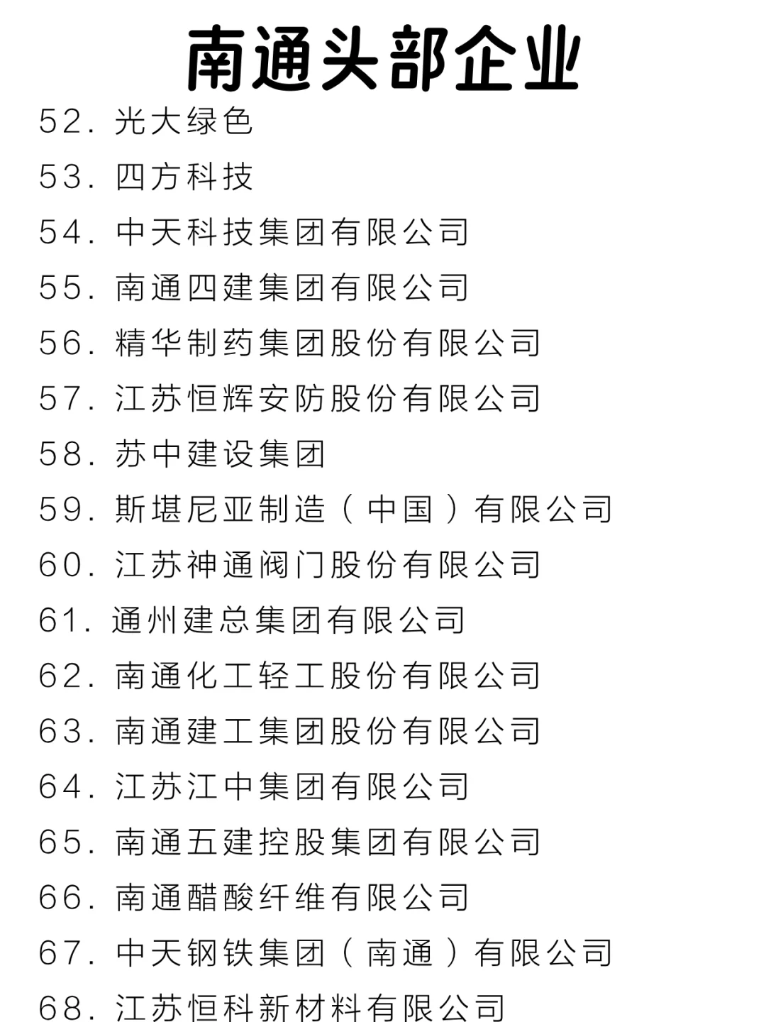 南通头部企业大盘点来啦～