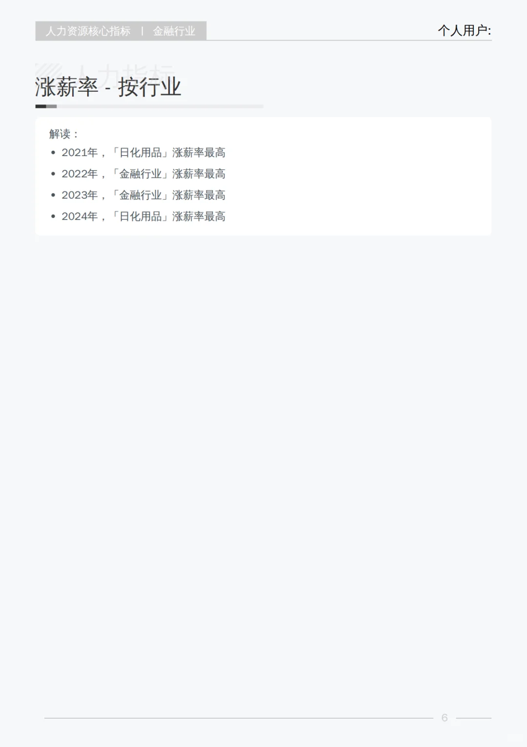 2025年Q3金融行业 行业薪酬报告