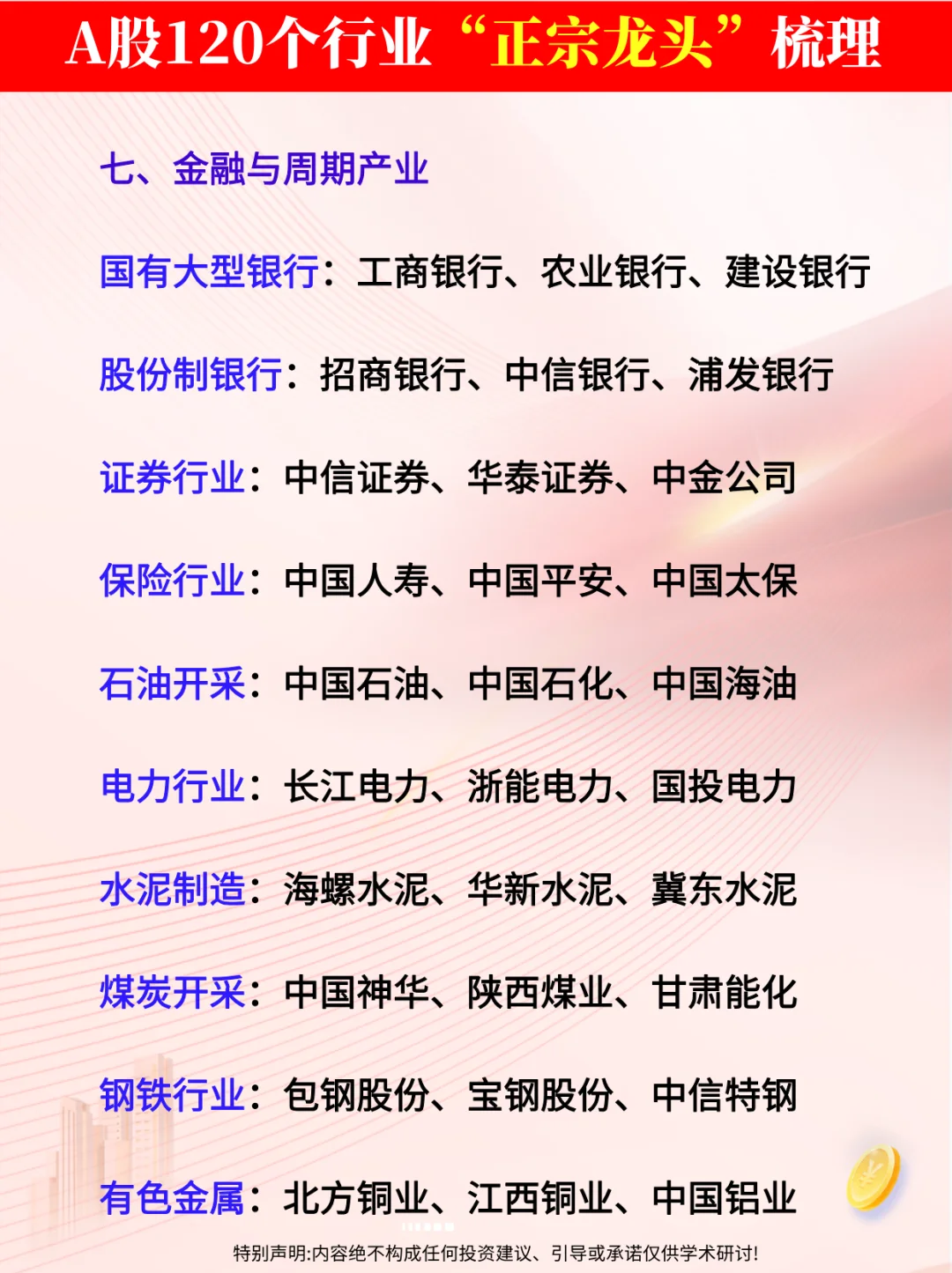 ?A股各行业细分龙头名单（完整）