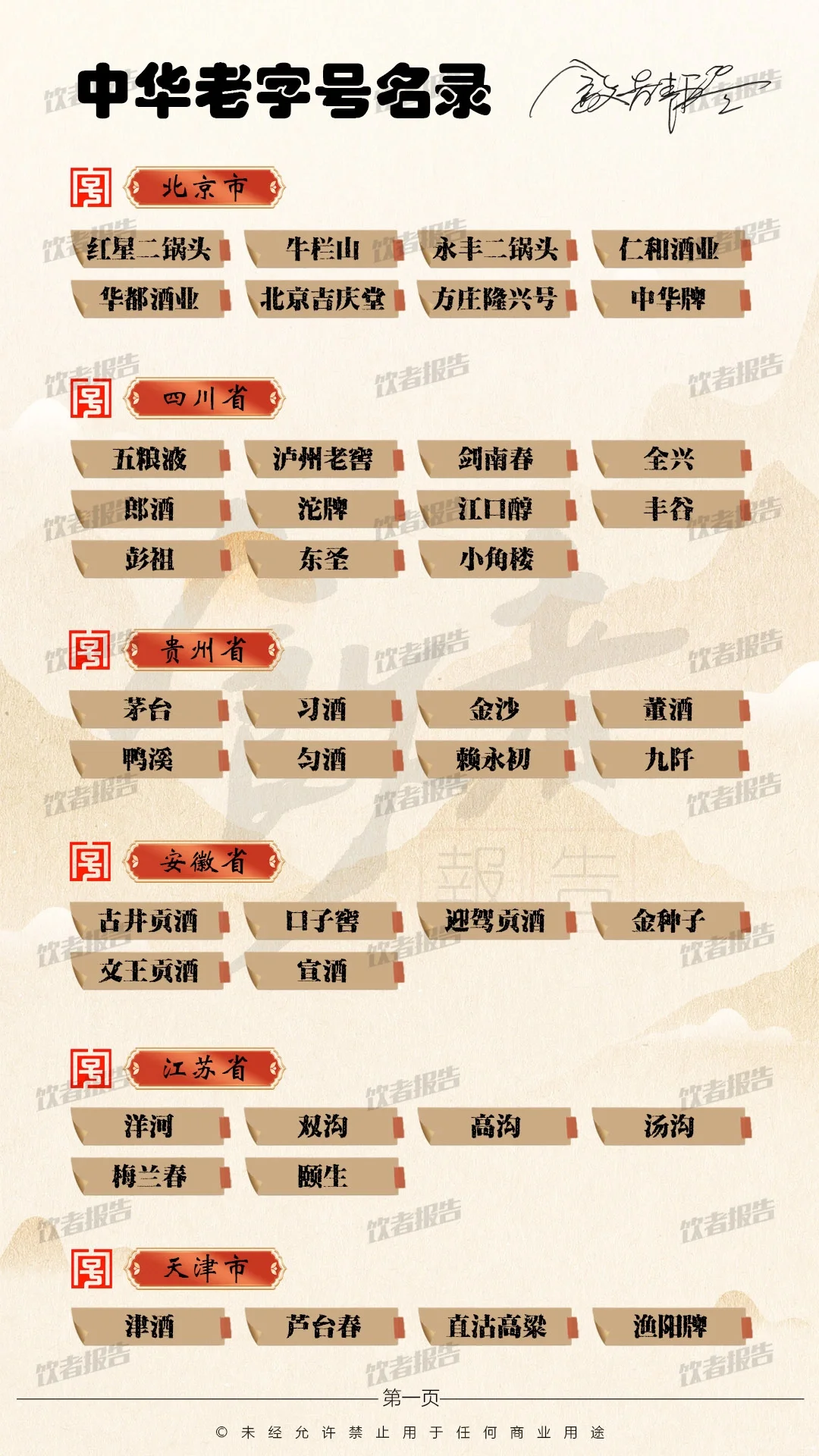 中华老字号名录