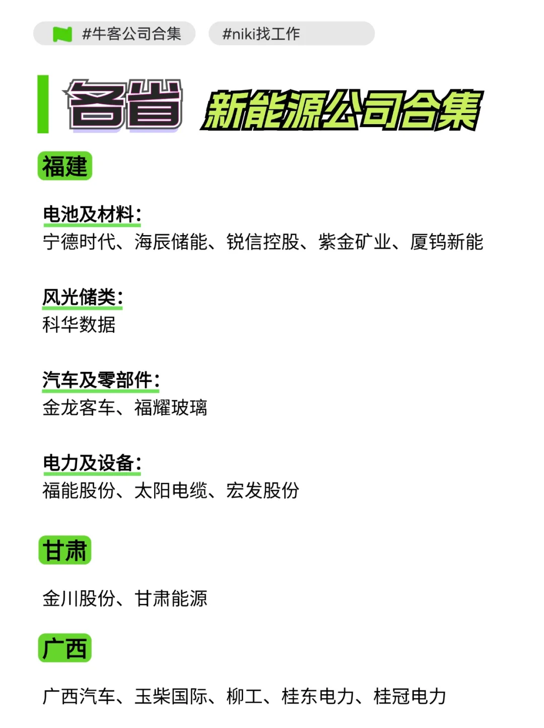 各省新能源行业公司合集！