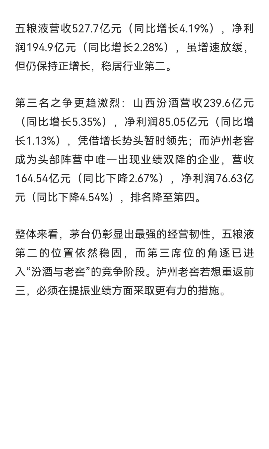 白酒“四大金刚”格局未变，但内部出现分化