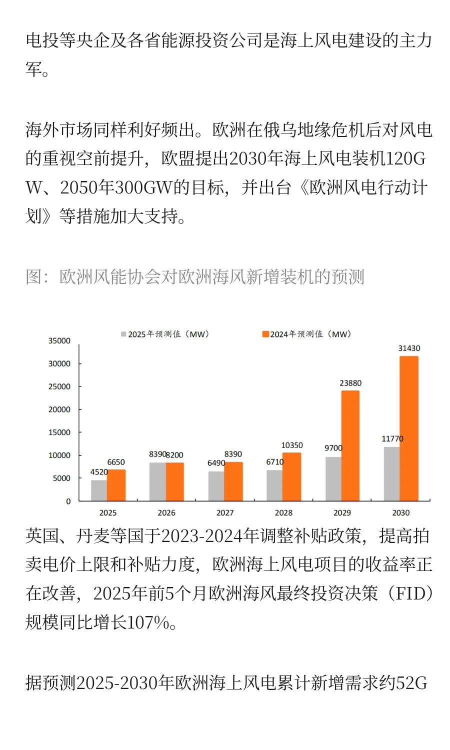 快速掌握一条产业链：风电产业链