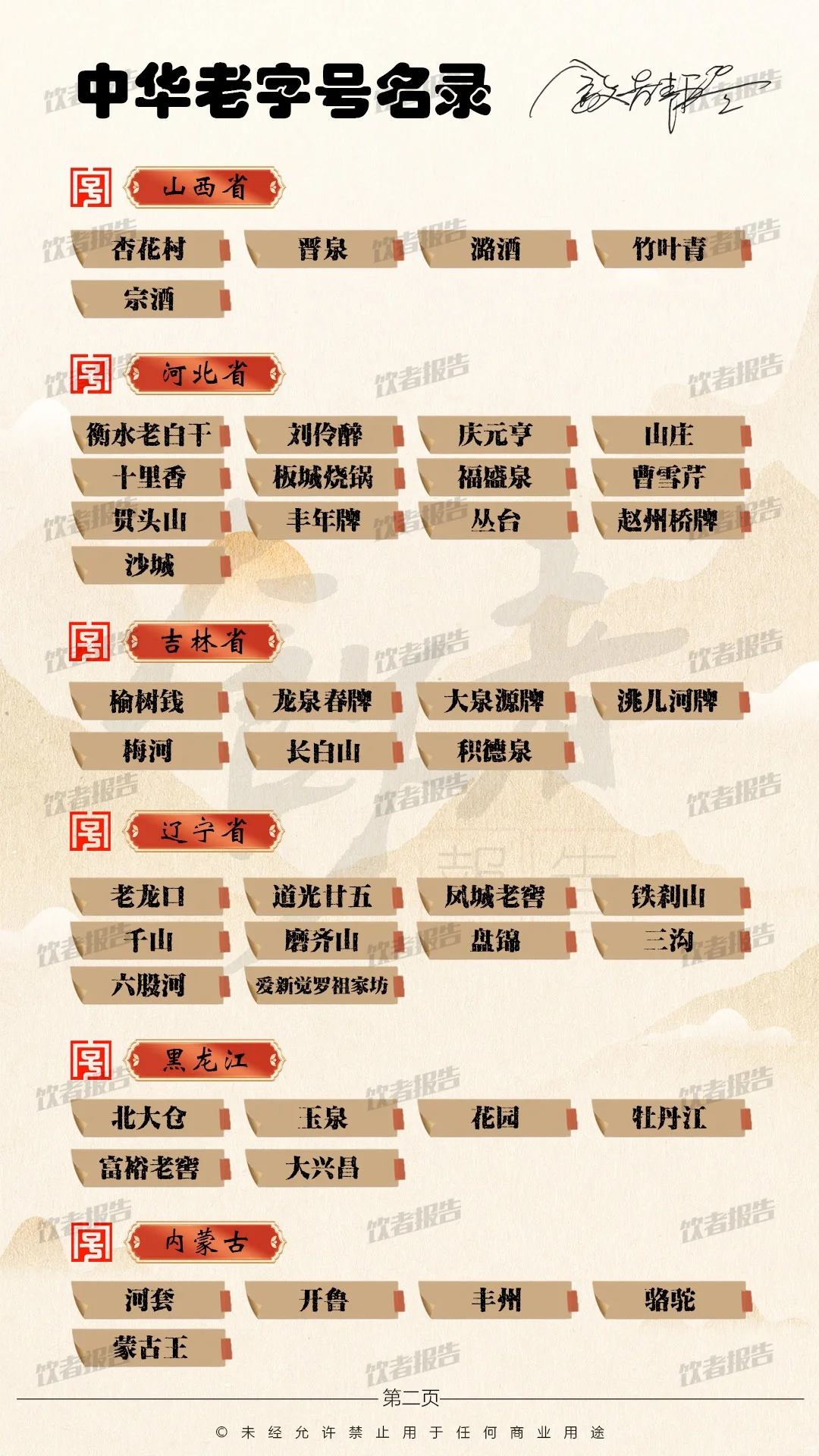 中华老字号名录