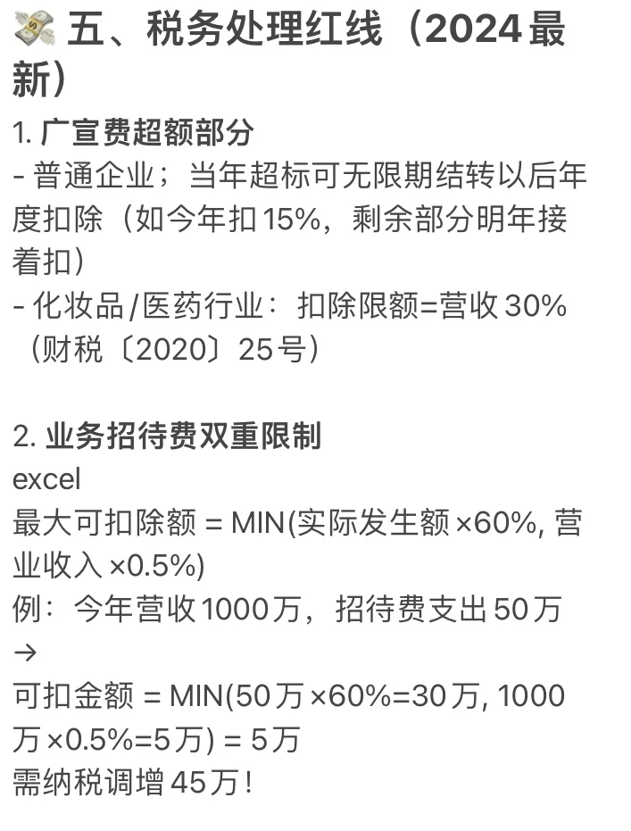 广宣费和业务宣传费