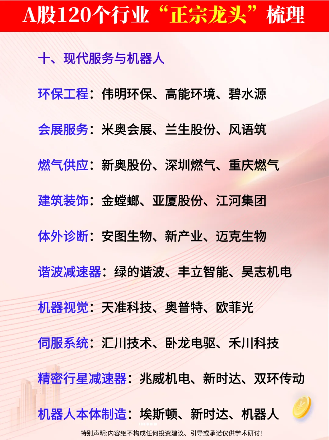 ?A股各行业细分龙头名单（完整）
