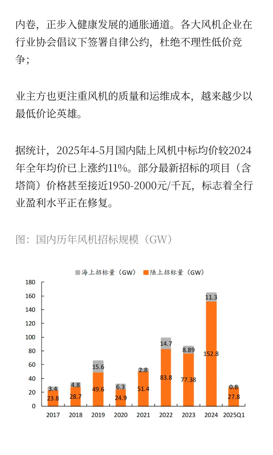 快速掌握一条产业链：风电产业链