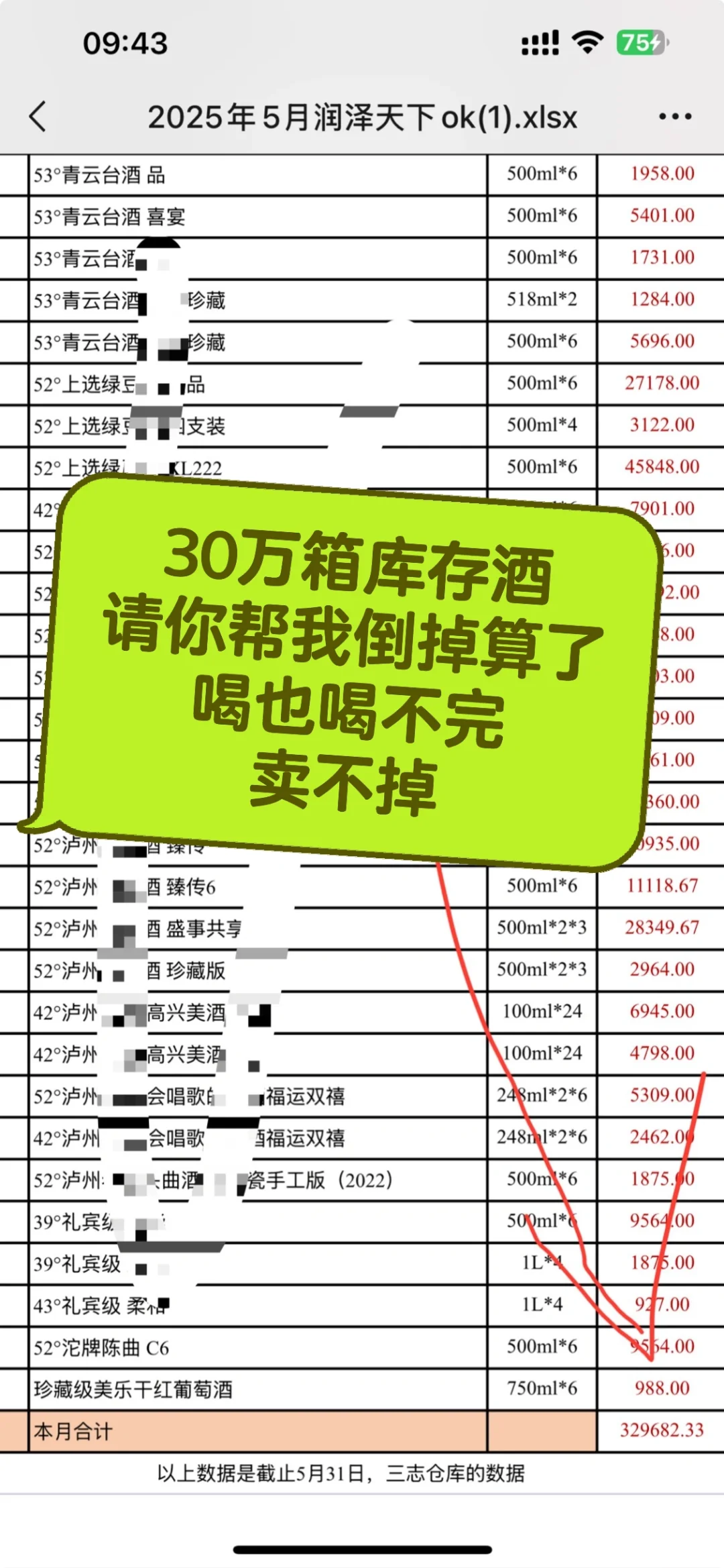 30万箱酒库存积压，我真的要废了吗??