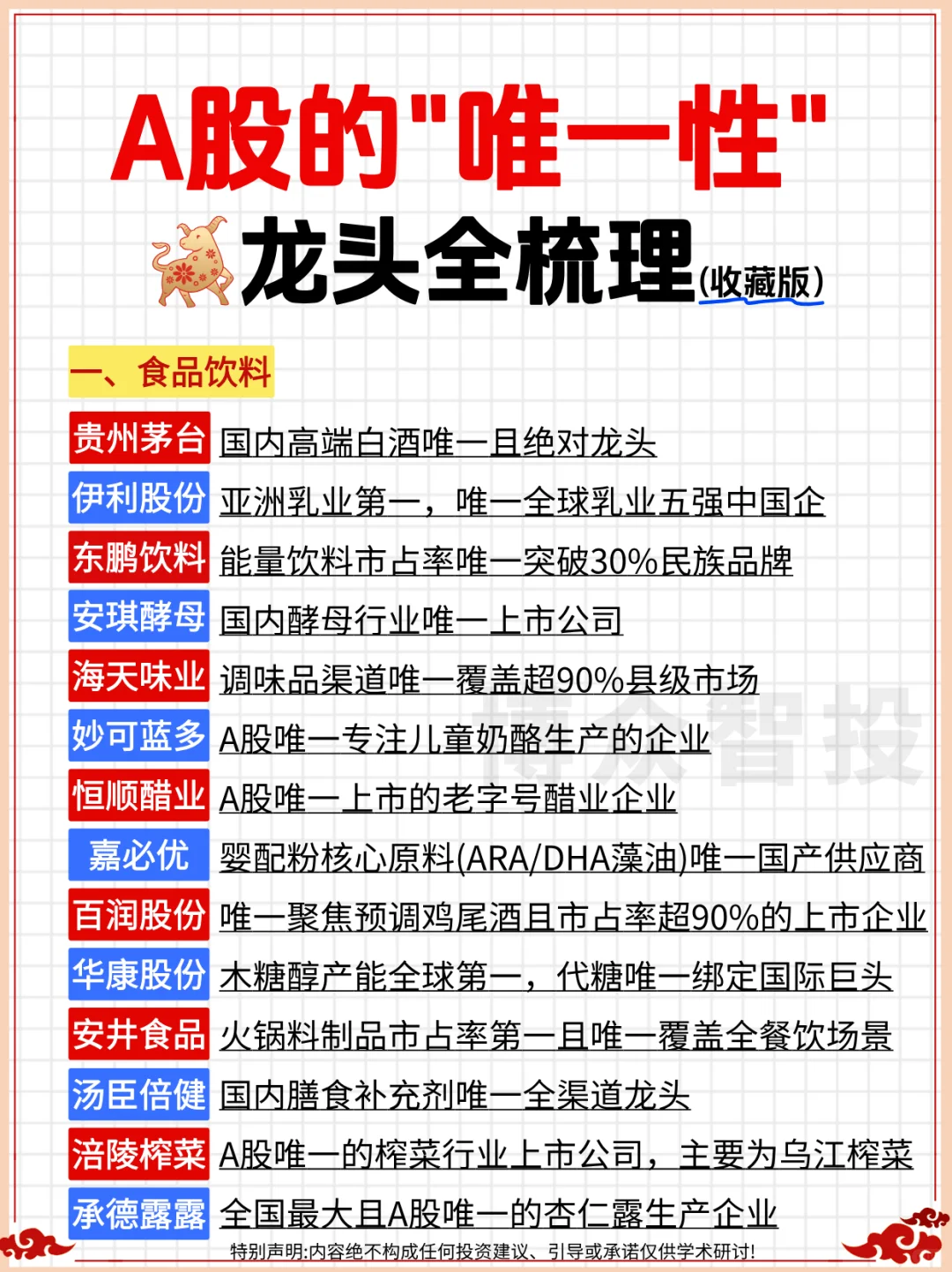 一文收藏：A股“唯一性”龙头（终极完整版