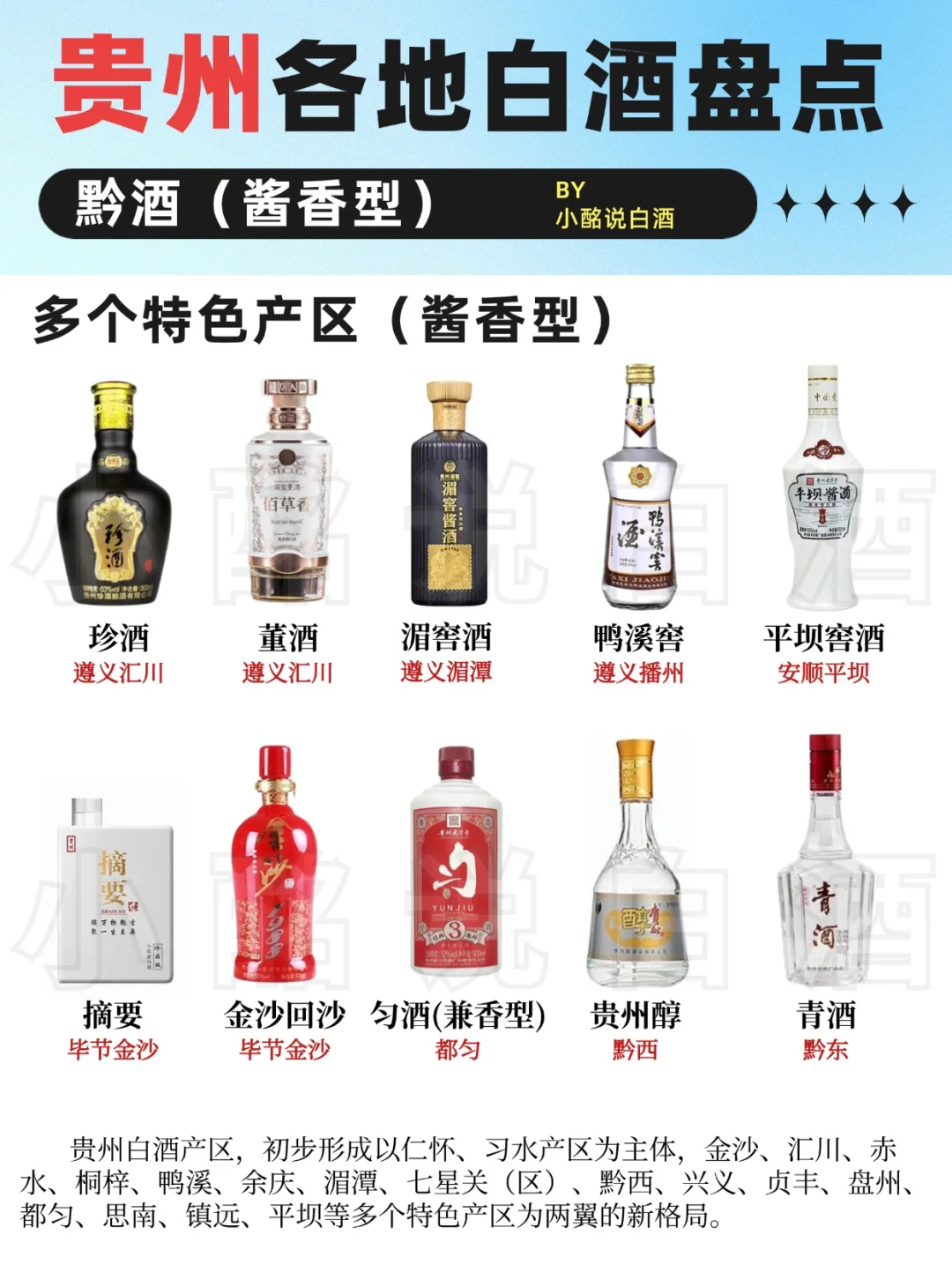 一图看懂?|盘点贵州各地白酒