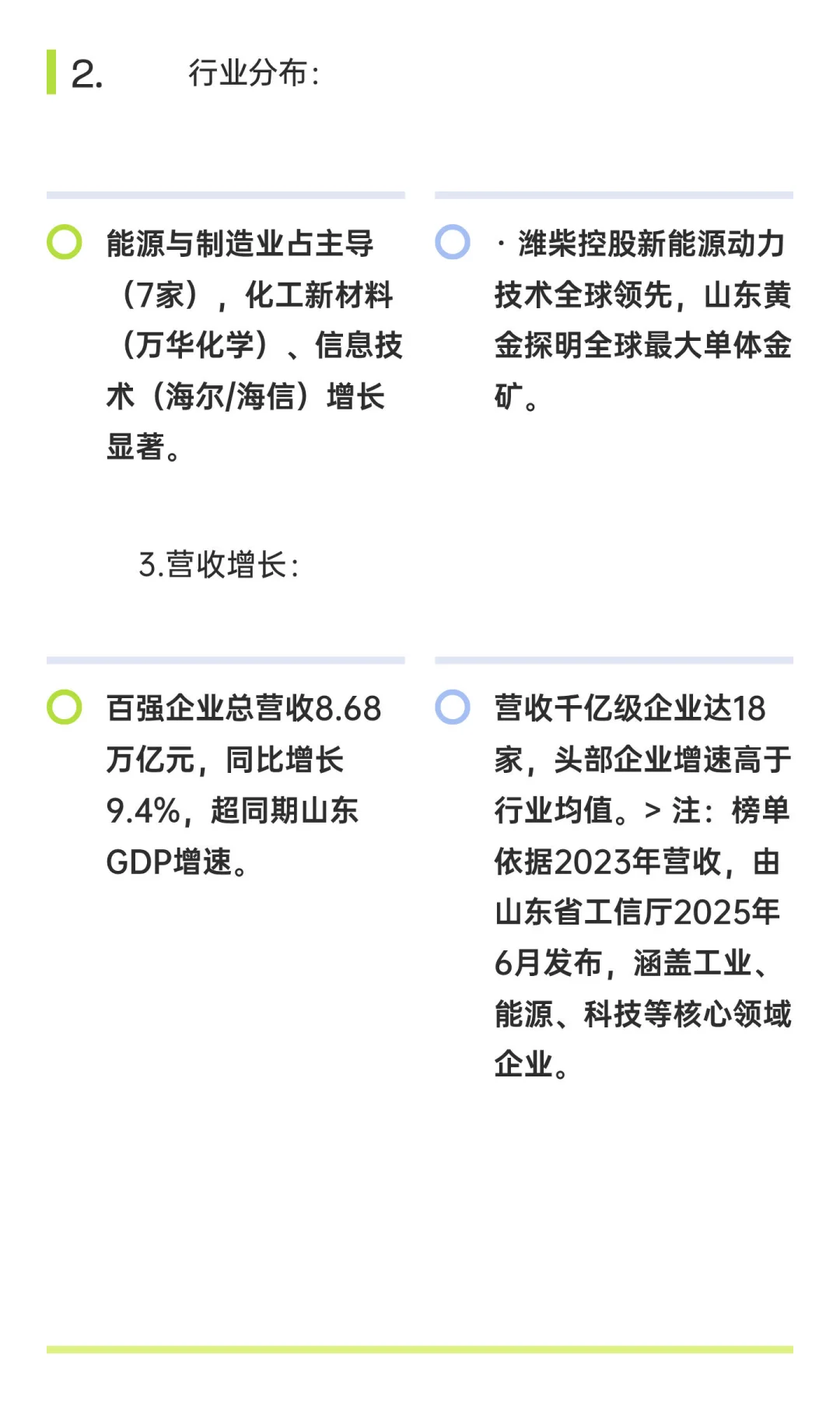 山东十大龙头企业