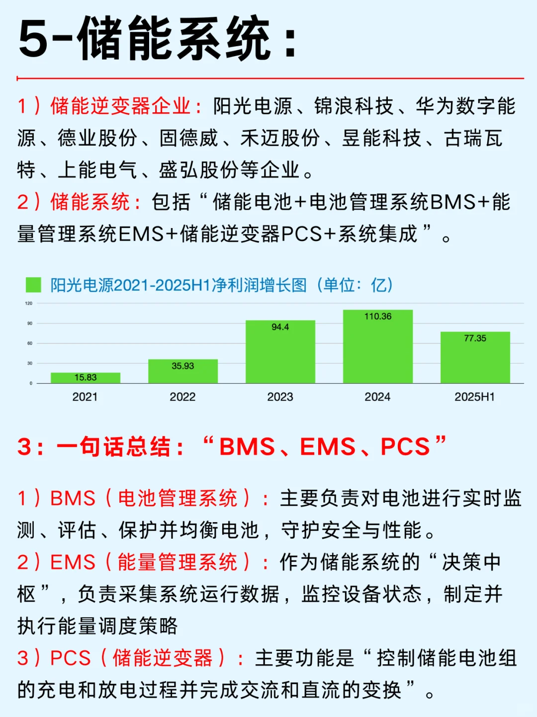 一篇吃透：10大新能源行业和龙头企业
