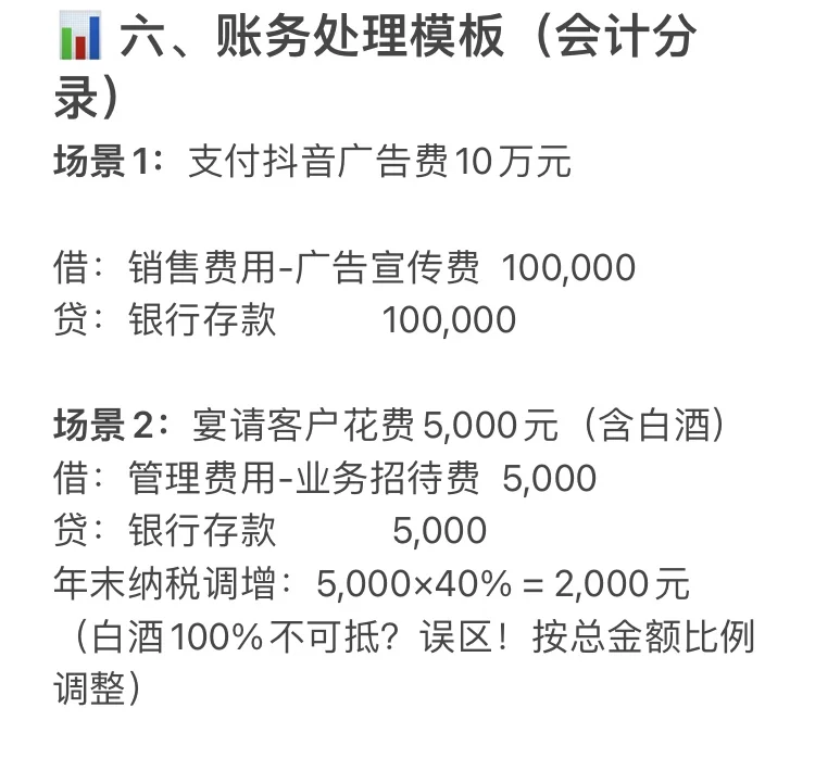 广宣费和业务宣传费