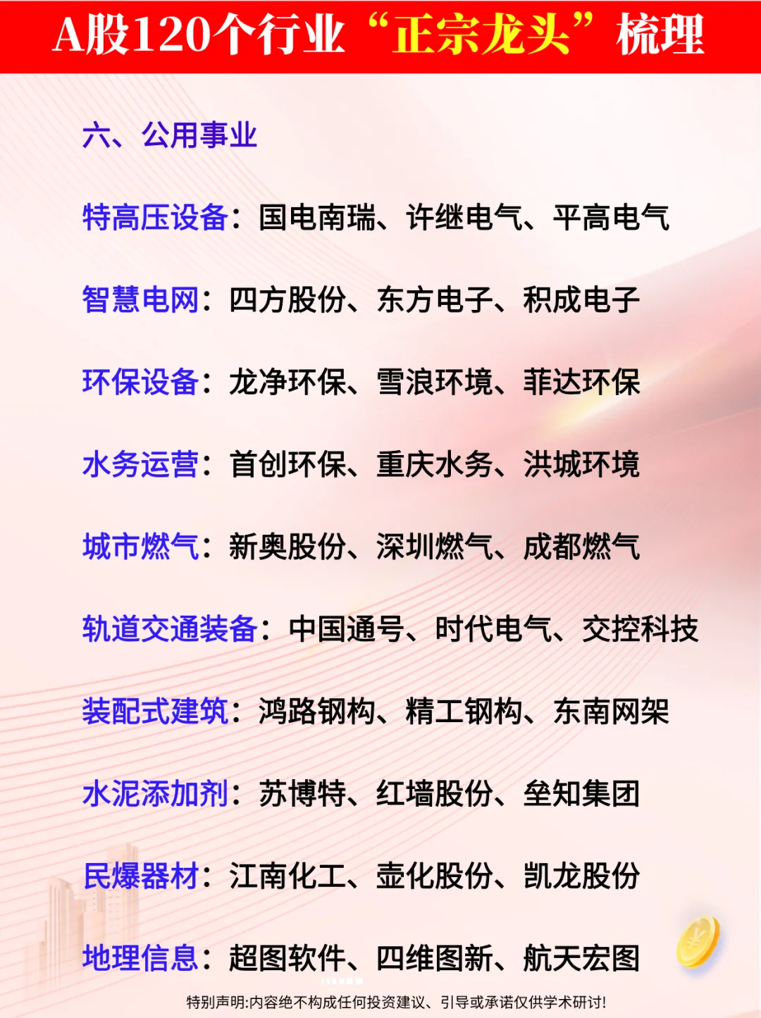 ?A股各行业细分龙头名单（完整）