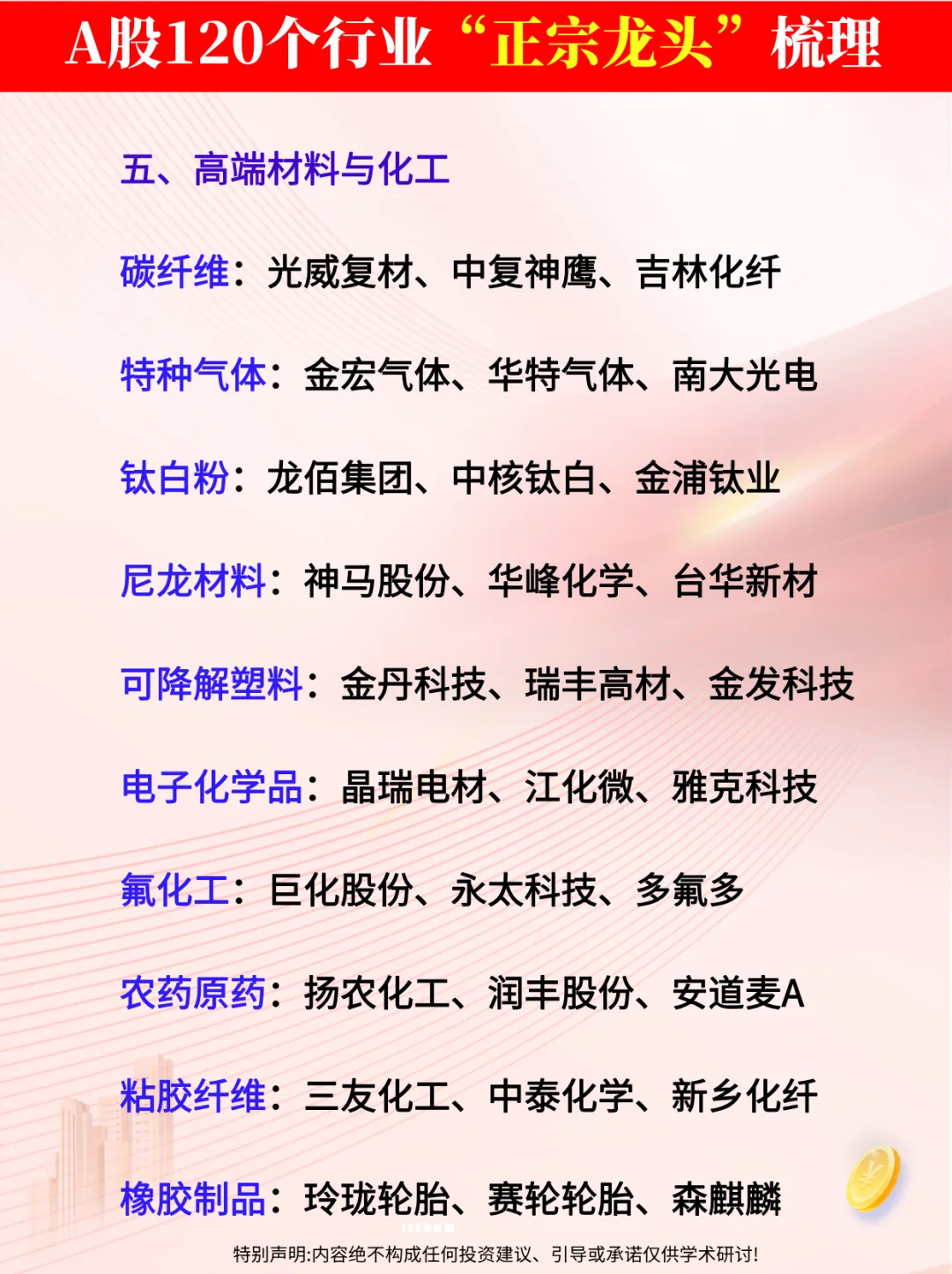?A股各行业细分龙头名单（完整）