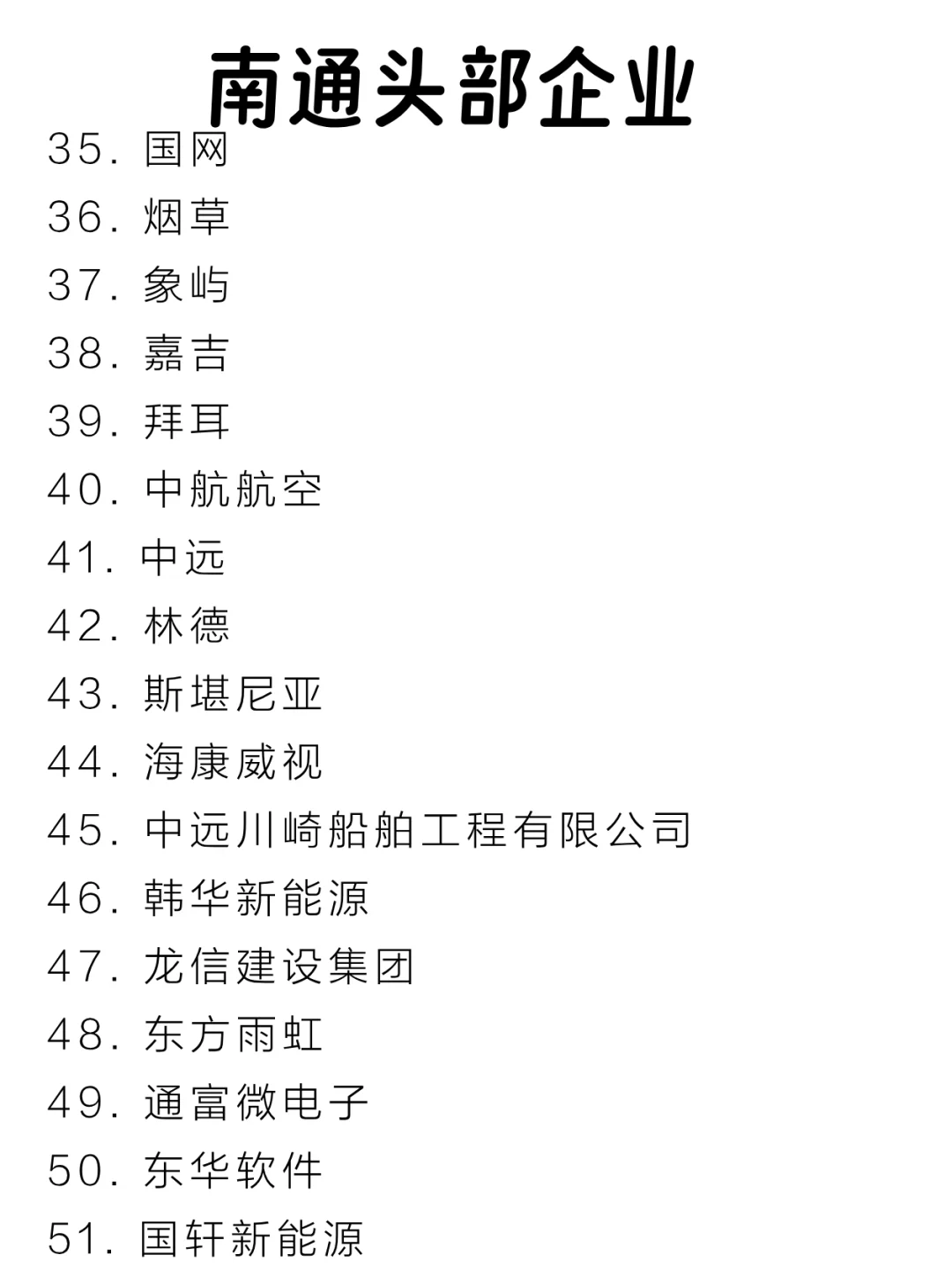 南通头部企业大盘点来啦～