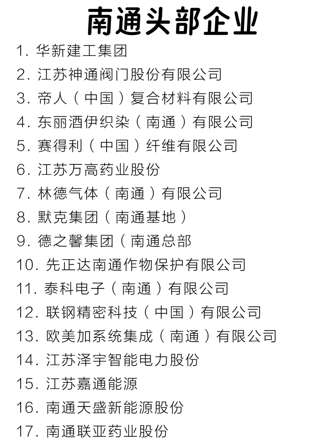 南通头部企业大盘点来啦～