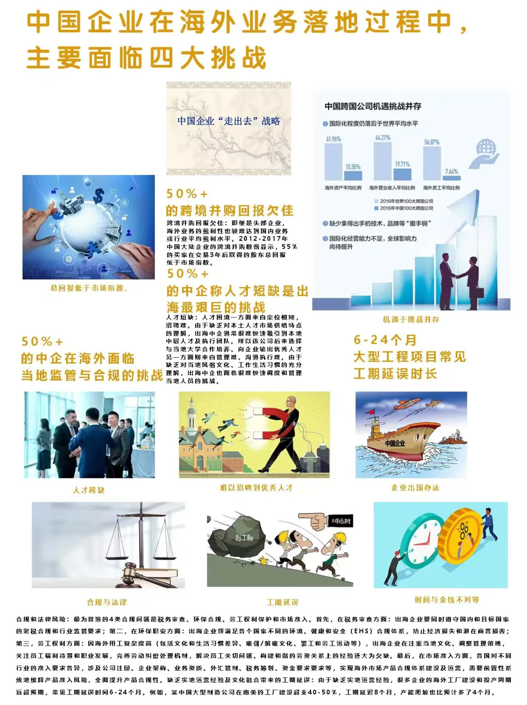 2025企业出海避坑指南｜中企闯世界必看