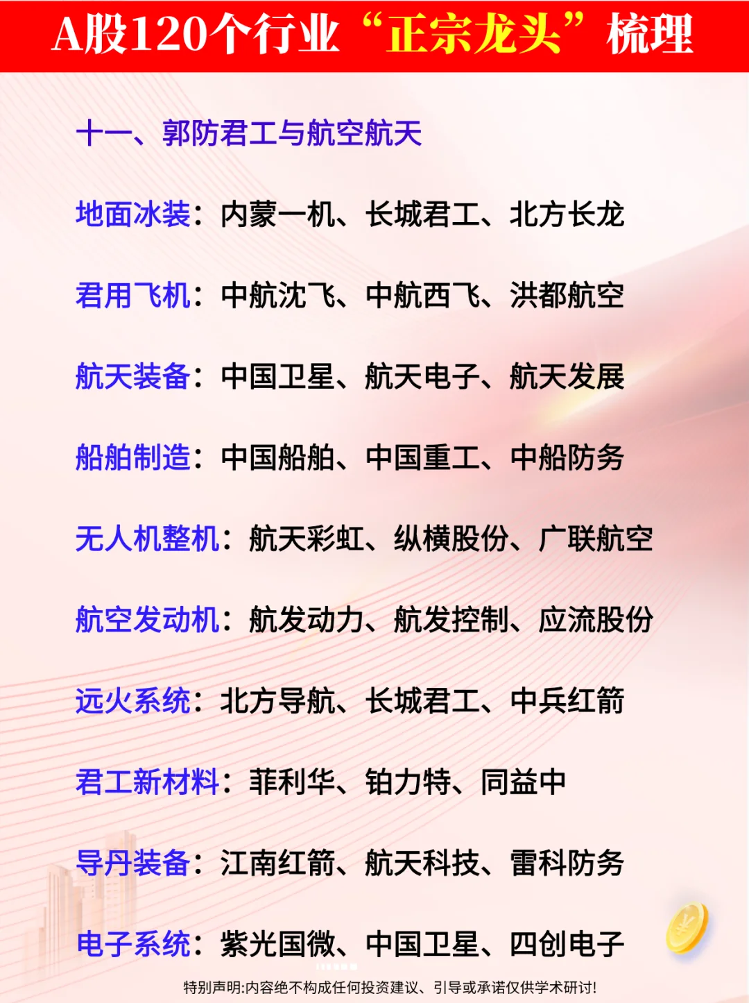 ?A股各行业细分龙头名单（完整）