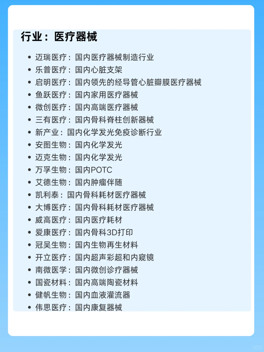 生物医药细分行业后的对标企业合集…