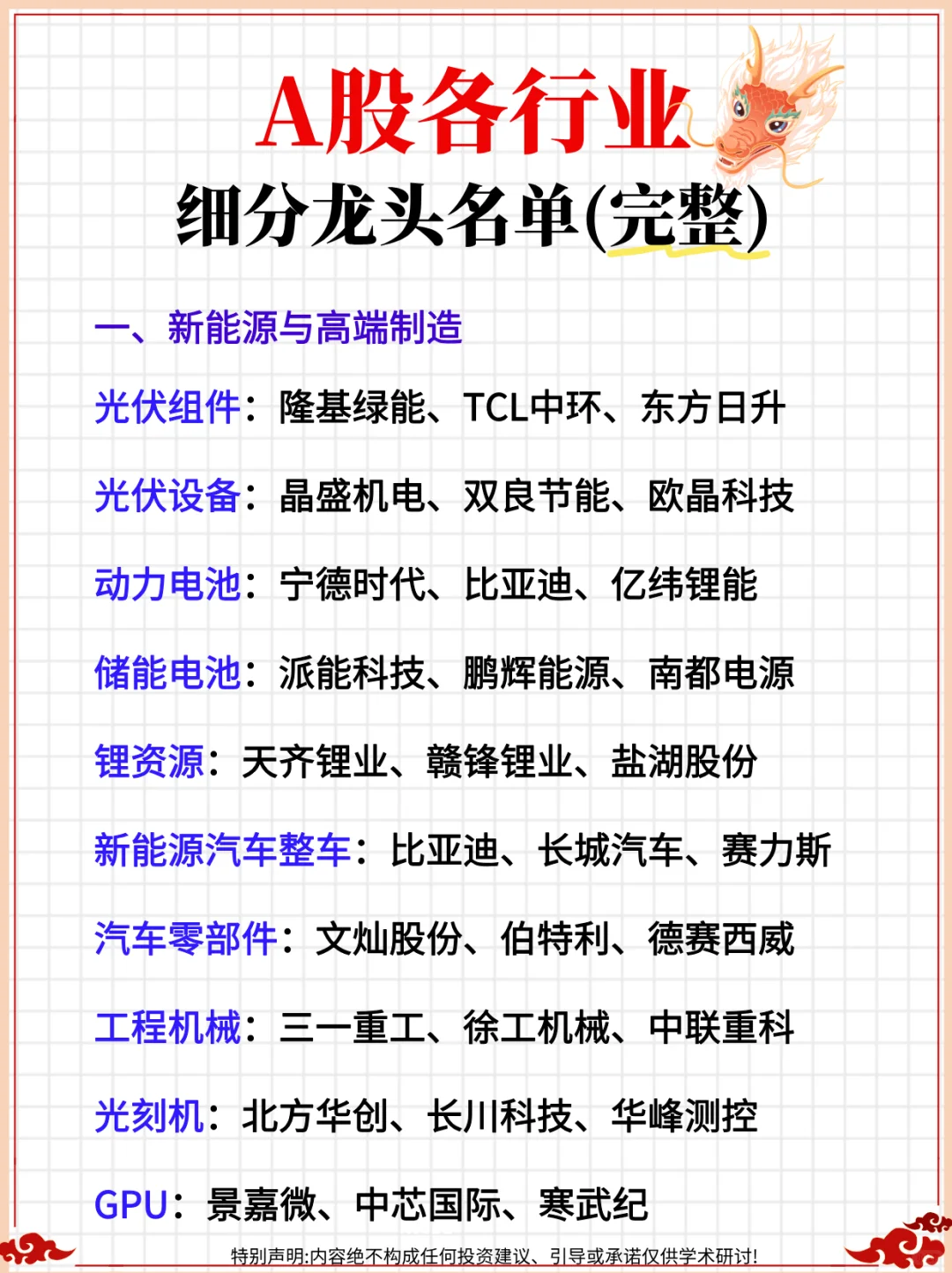 ?A股各行业细分龙头名单（完整）