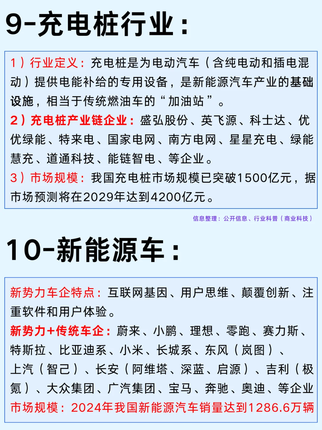 一篇吃透：10大新能源行业和龙头企业