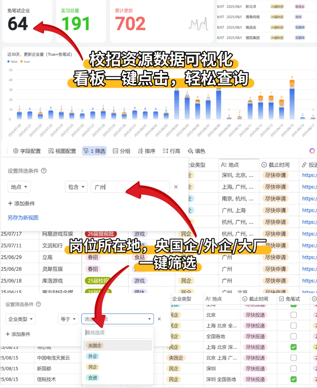26届秋招 快速上岸，就要投免笔试！
