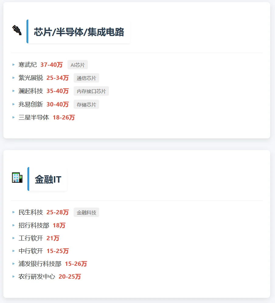 西安好公司汇总