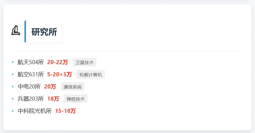 西安好公司汇总