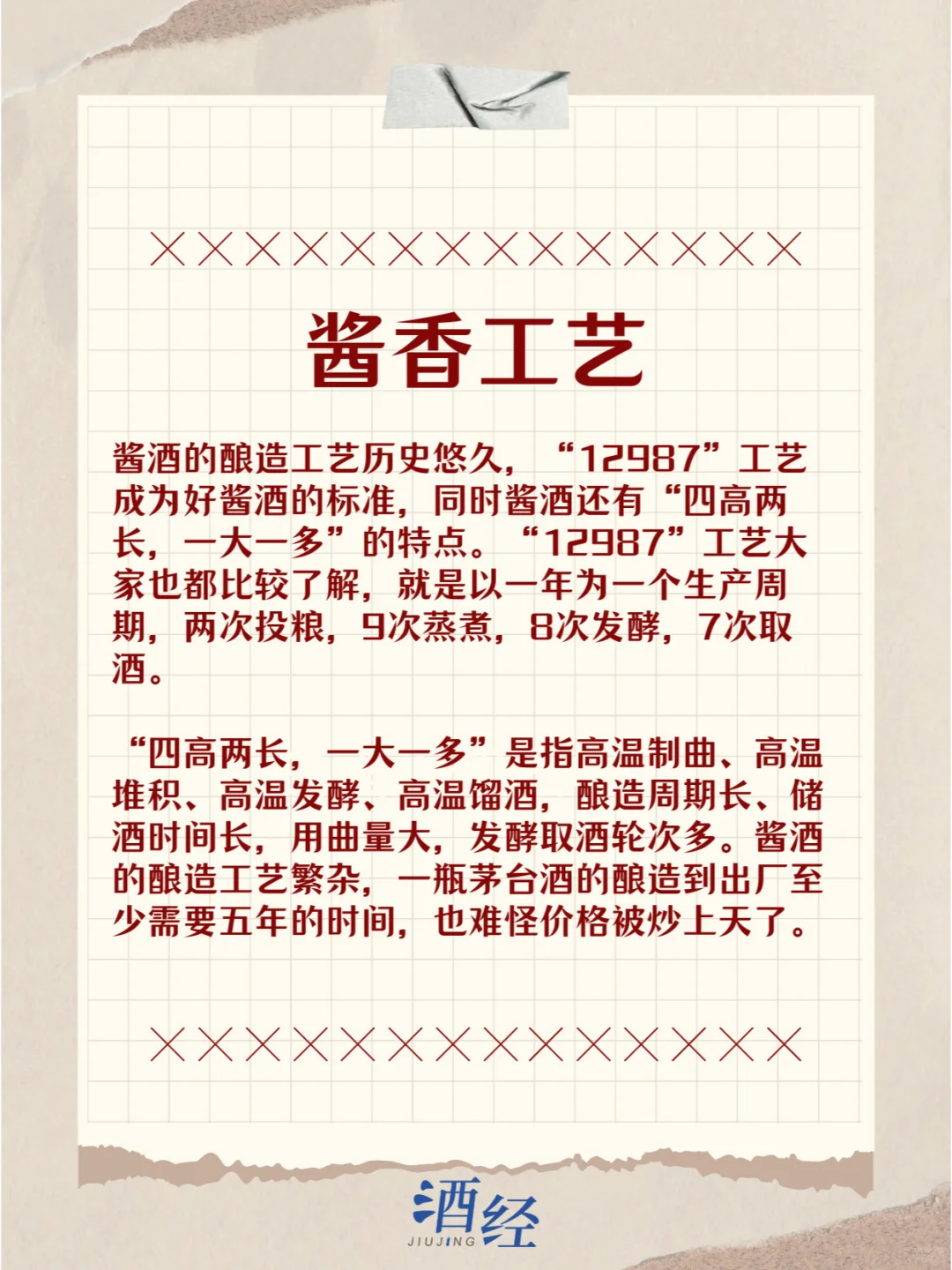 浓香、清香、酱香白酒工艺都是怎样的？