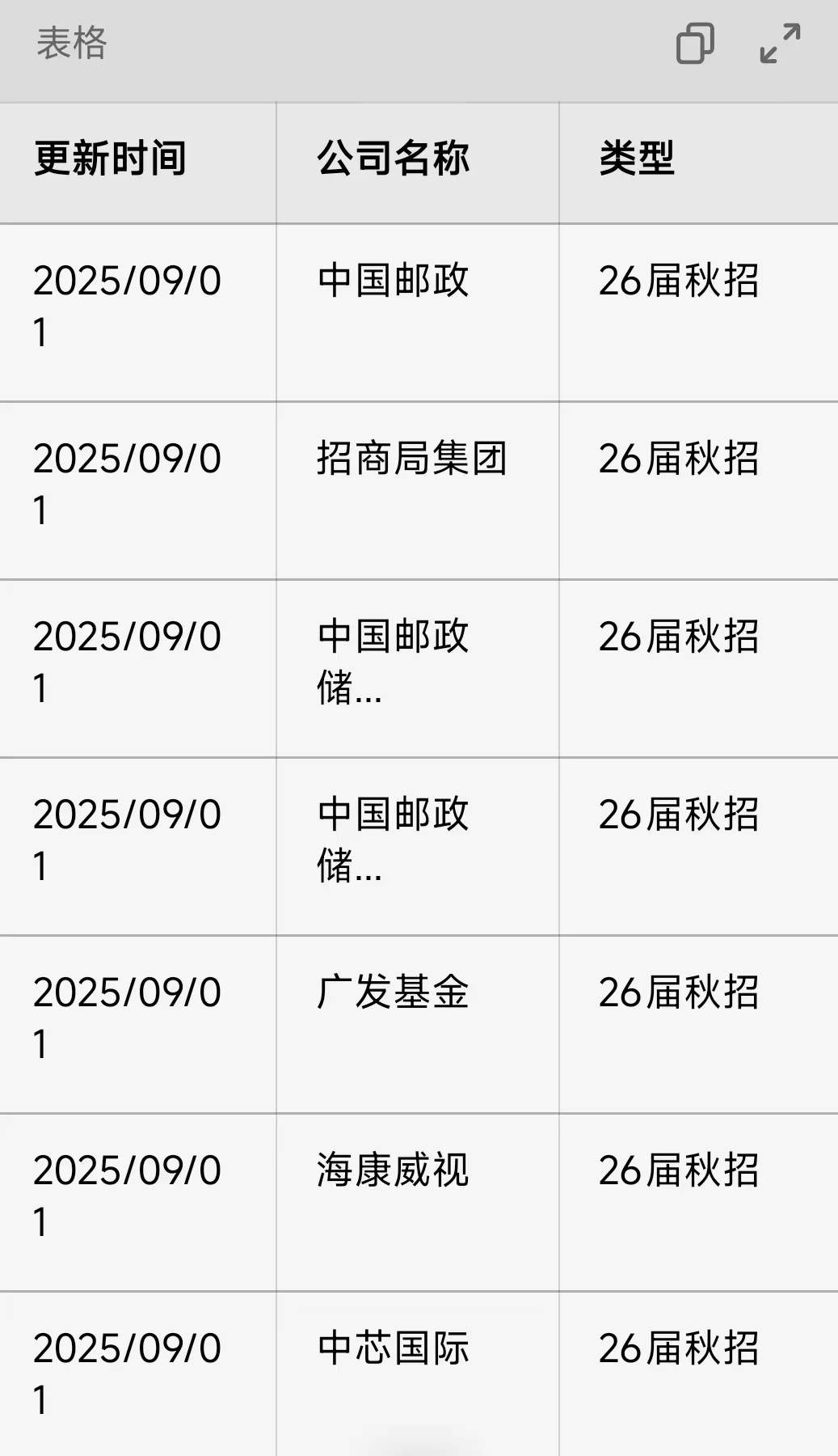 9月2日 26届最新秋招信息来啦