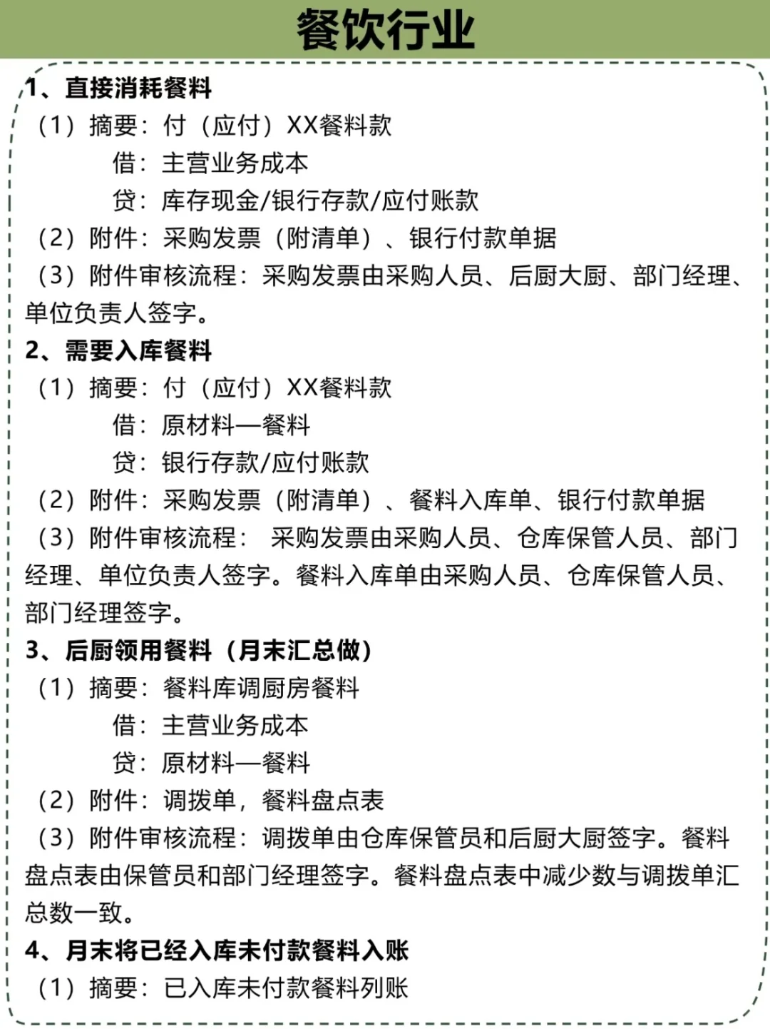 ???各行业会计分录大全