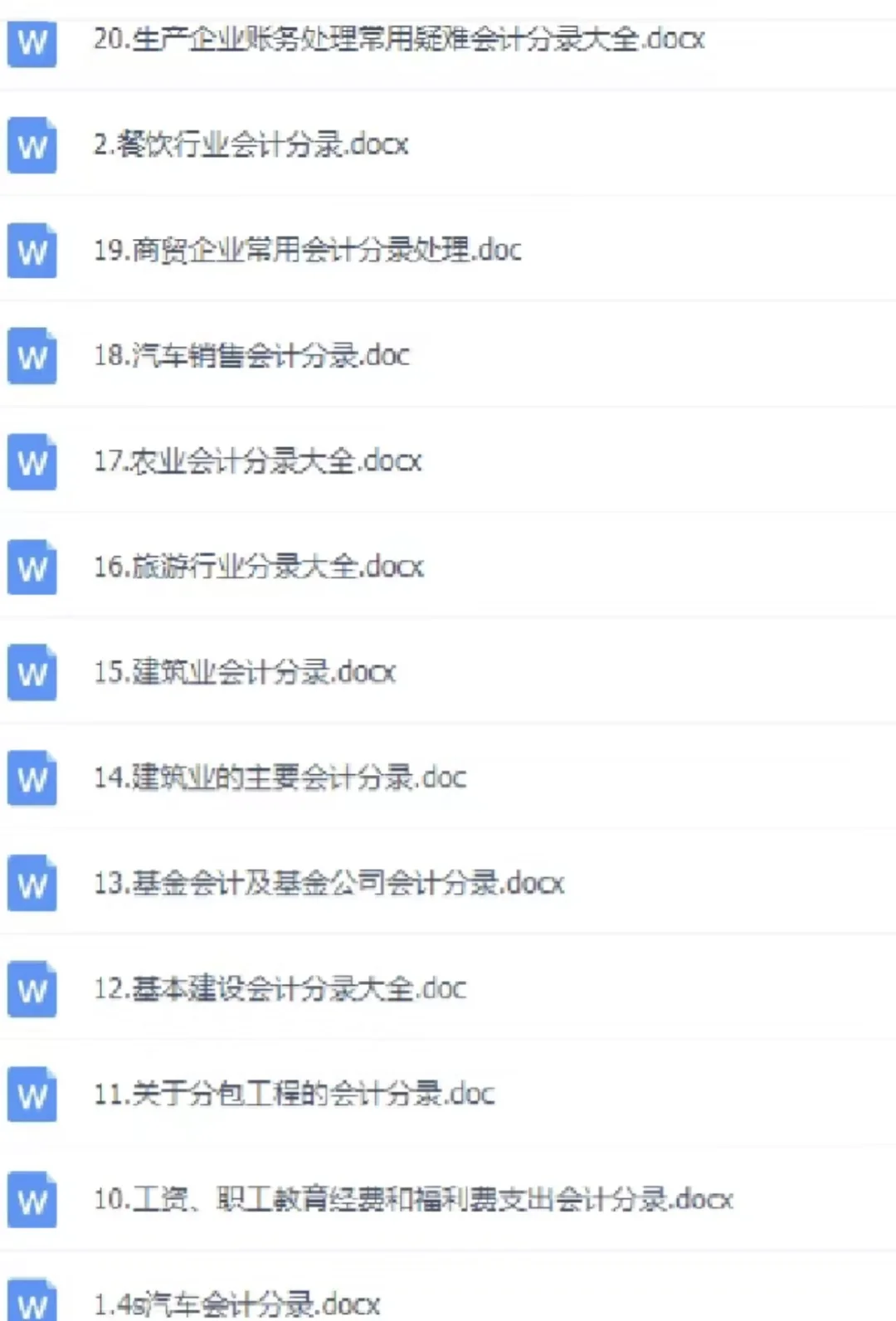 ???各行业会计分录大全
