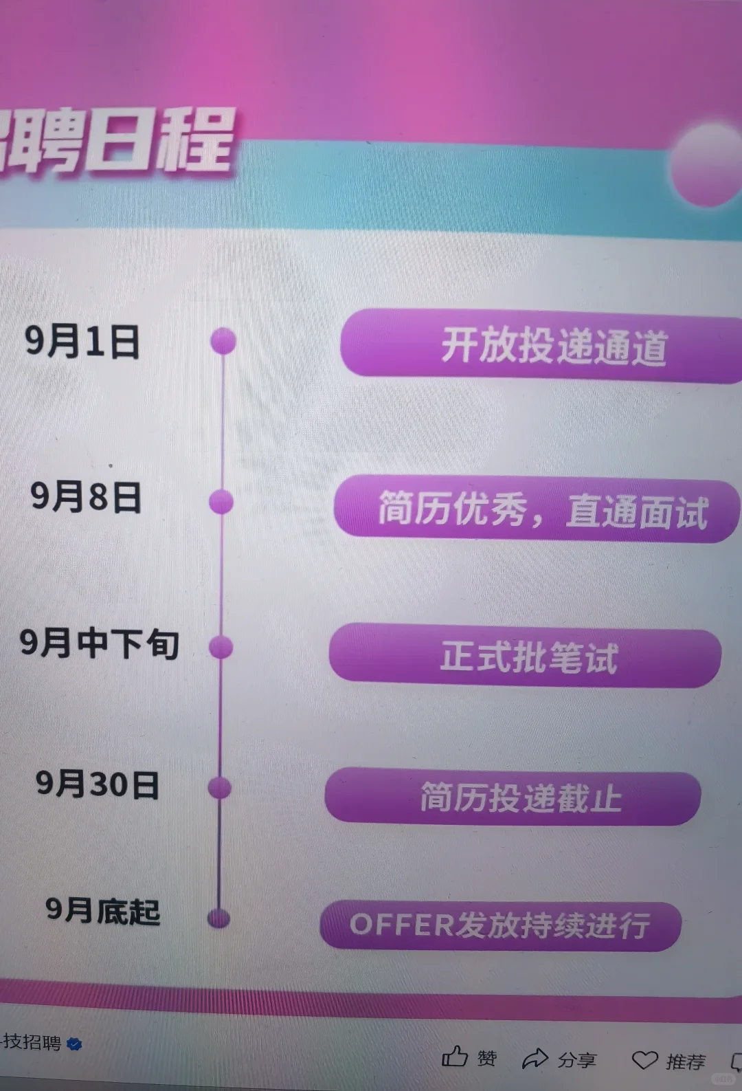 26届秋招 快速上岸，就要投免笔试！