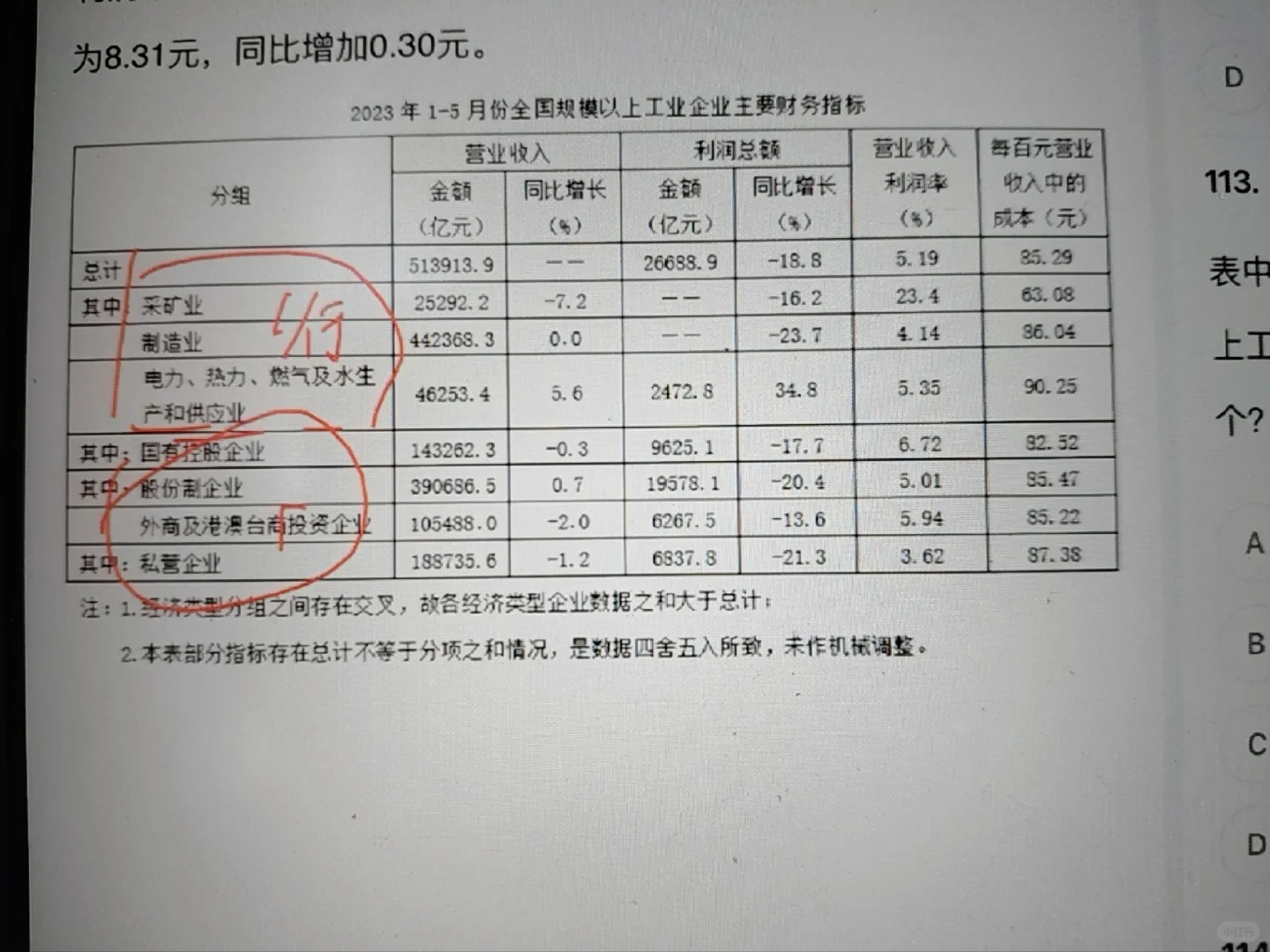 考公碎碎念