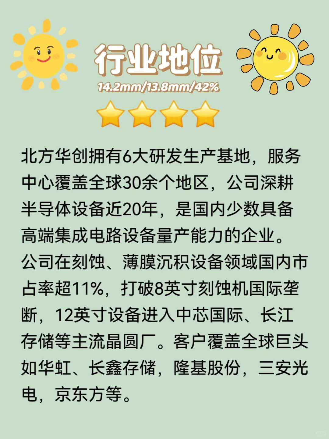 每天揭秘一家公司—北方华创（北京）