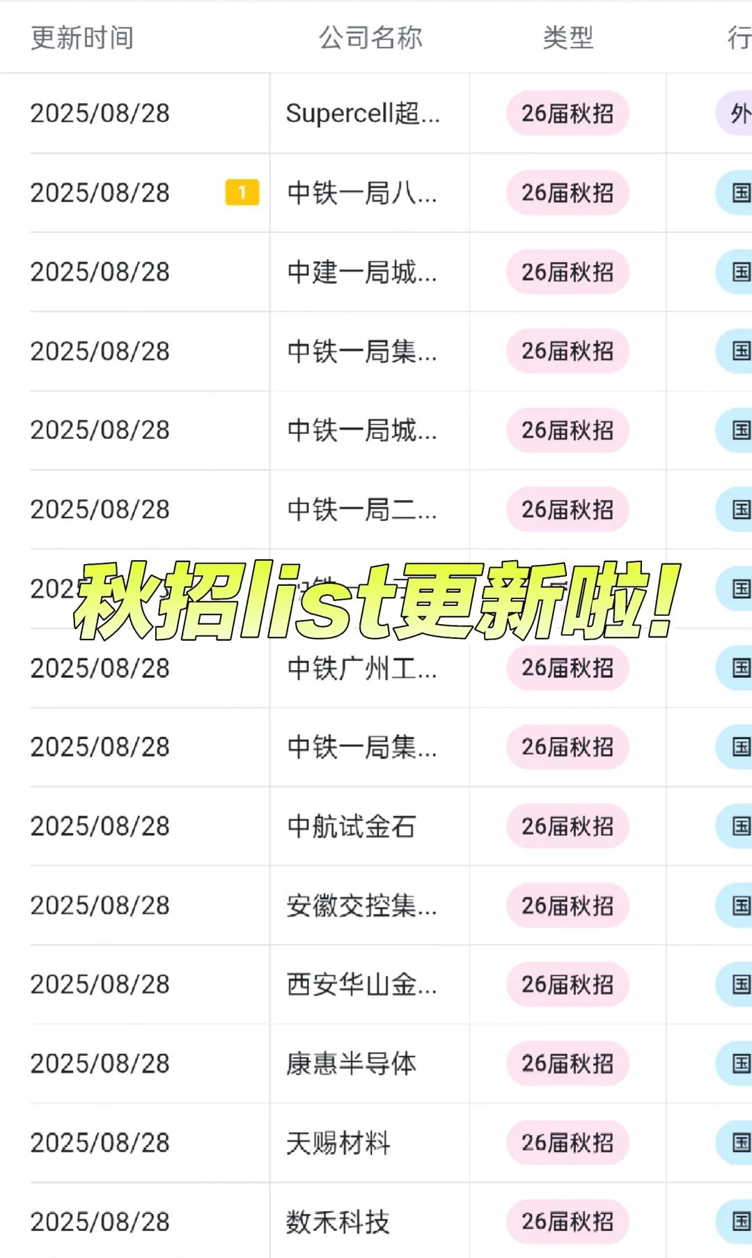 太原顶级企业盘点