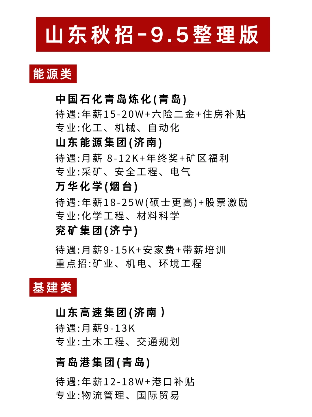 ?山东26秋招黄金期！高薪岗位直击?