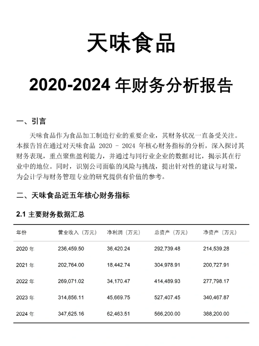 天味食品 | 2020-2024年财务分析报告?