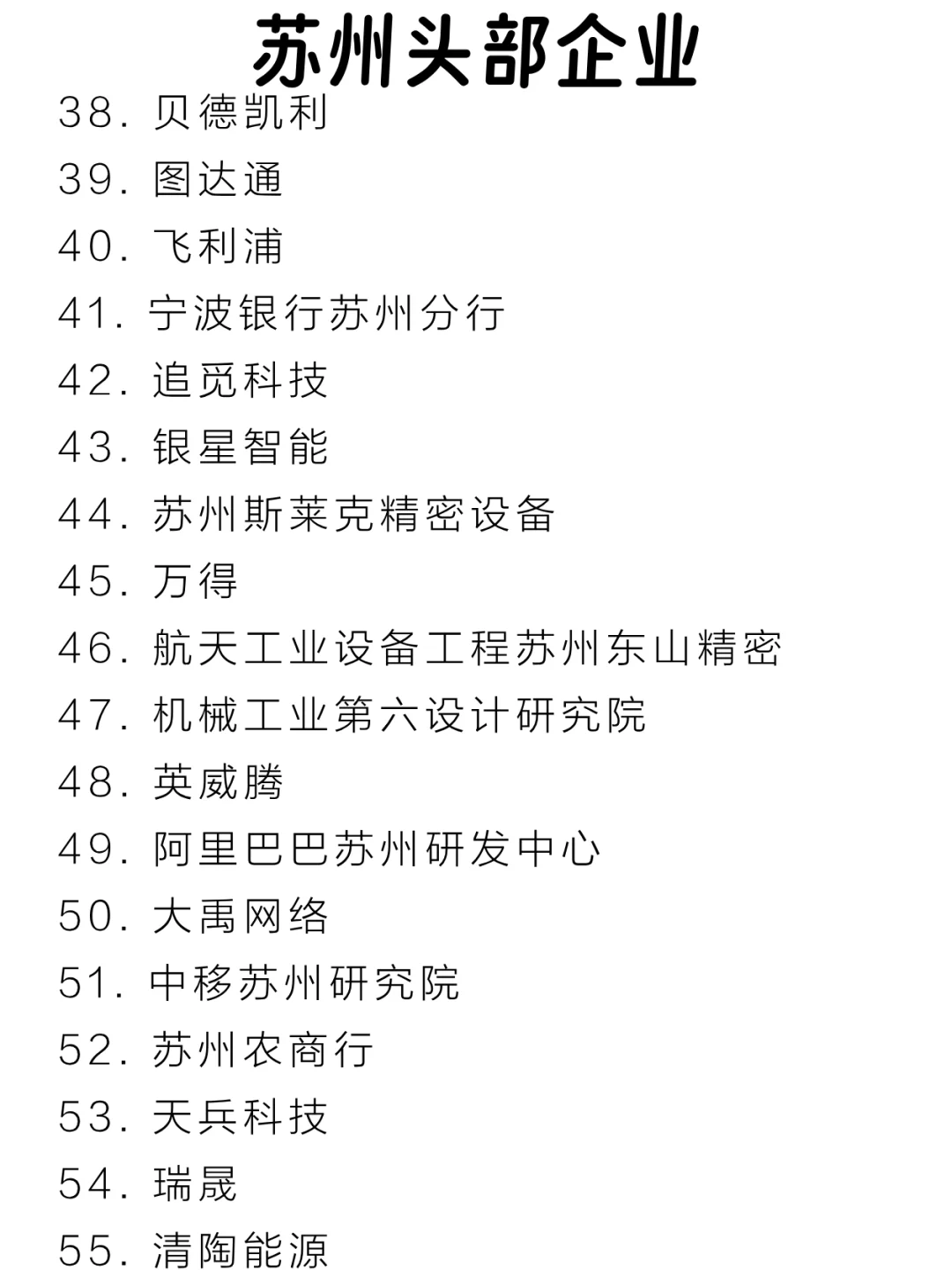 苏州头部企业大盘点来啦～