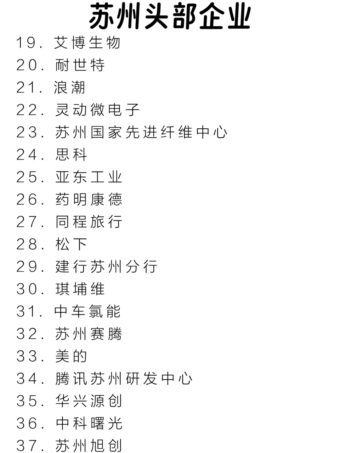 苏州头部企业大盘点来啦～