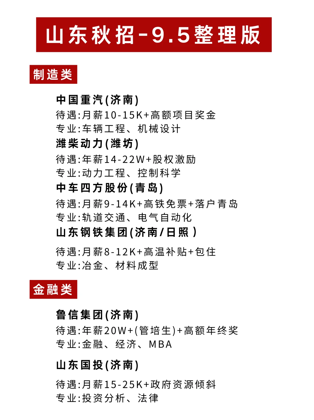 ?山东26秋招黄金期！高薪岗位直击?