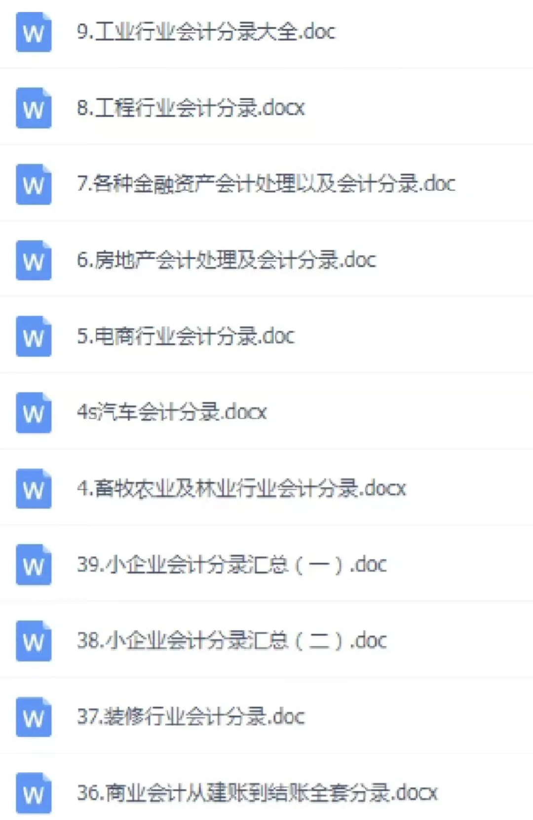 ???各行业会计分录大全