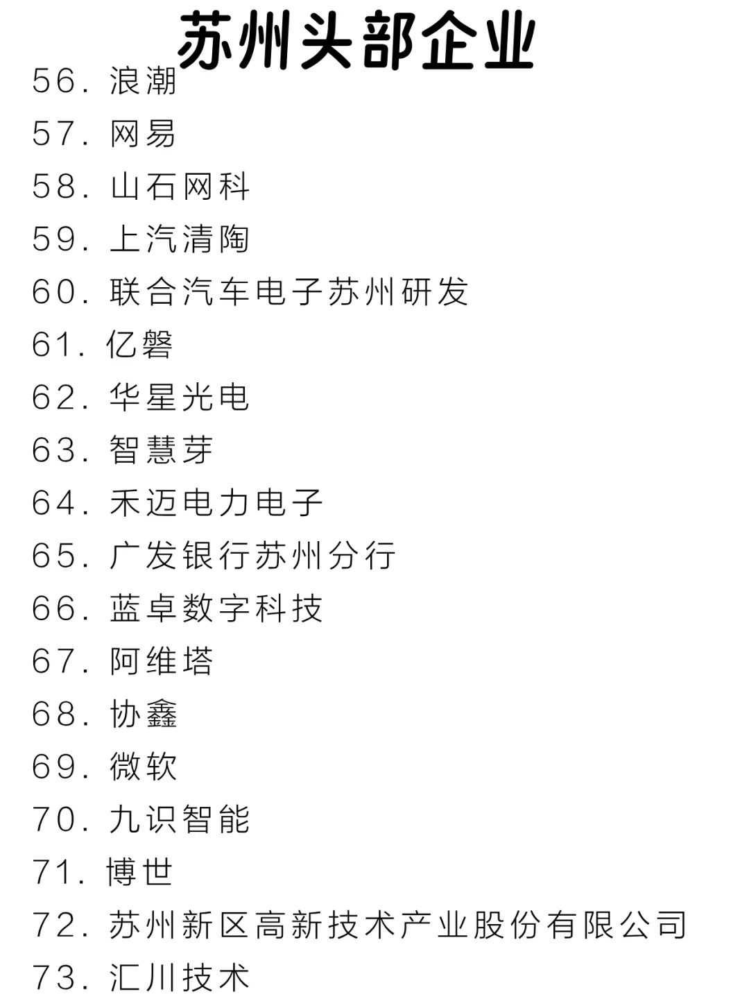苏州头部企业大盘点来啦～