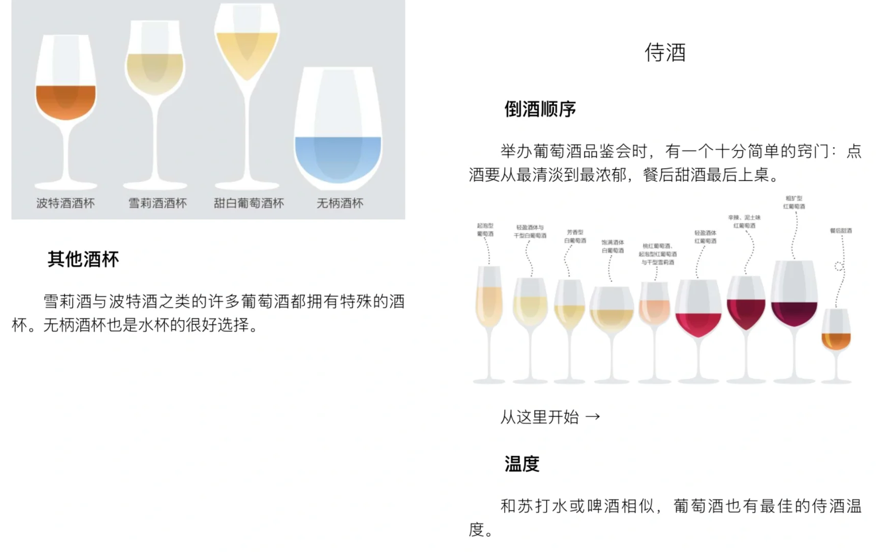 葡萄酒基础知识｜开瓶、醒酒、酒杯、温度