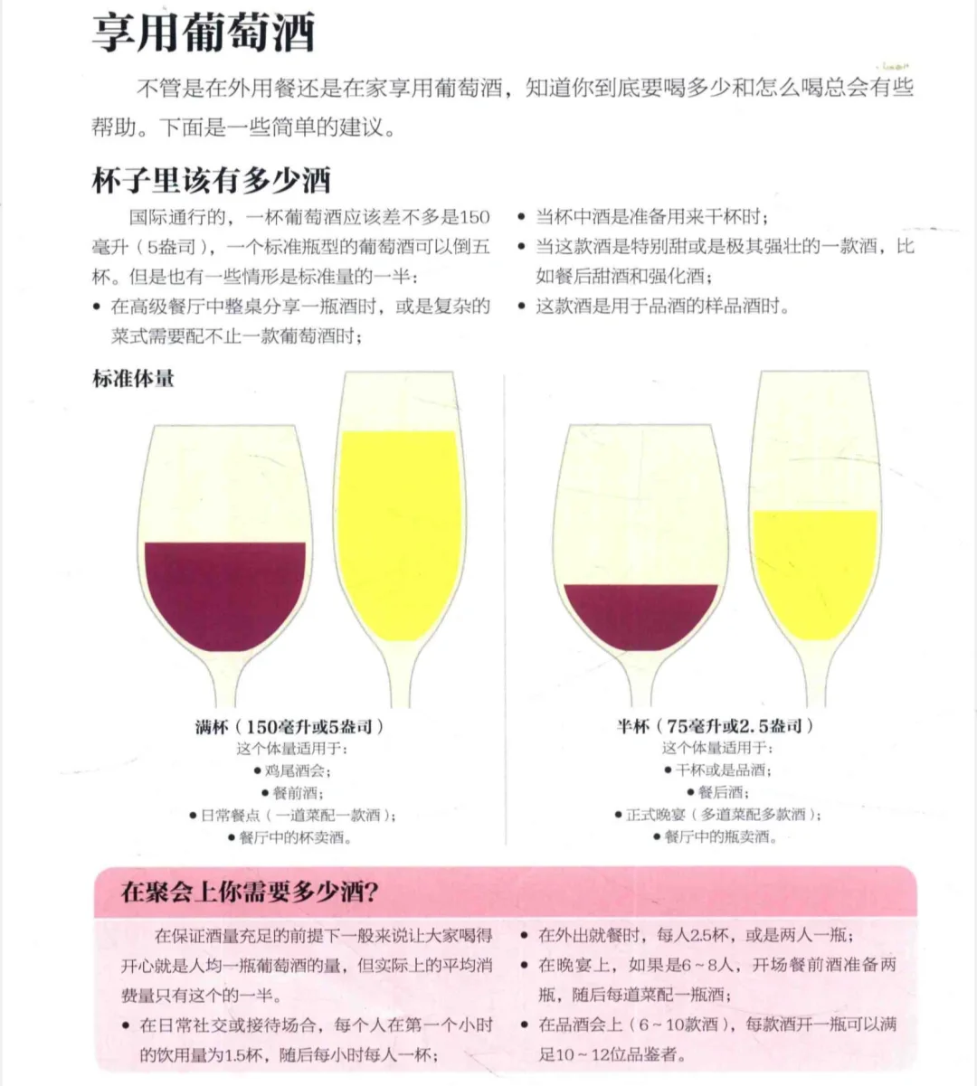 葡萄酒基础知识｜开瓶、醒酒、酒杯、温度